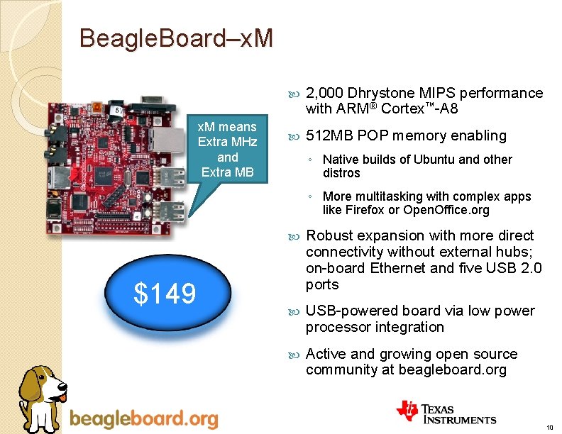 Beagle. Board–x. M means Extra MHz and Extra MB 2, 000 Dhrystone MIPS performance