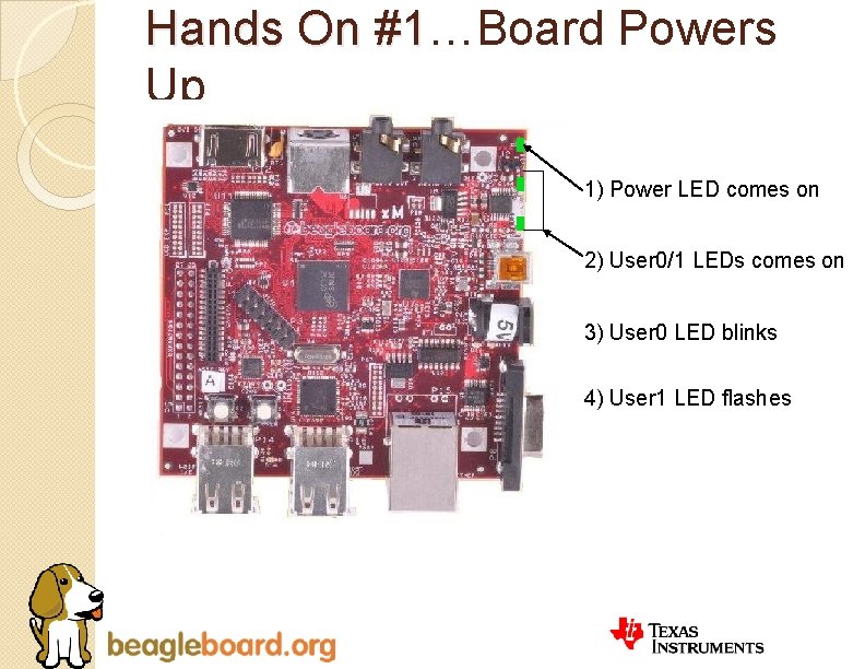 Hands On #1…Board Powers #1 Up 1) Power LED comes on 2) User 0/1