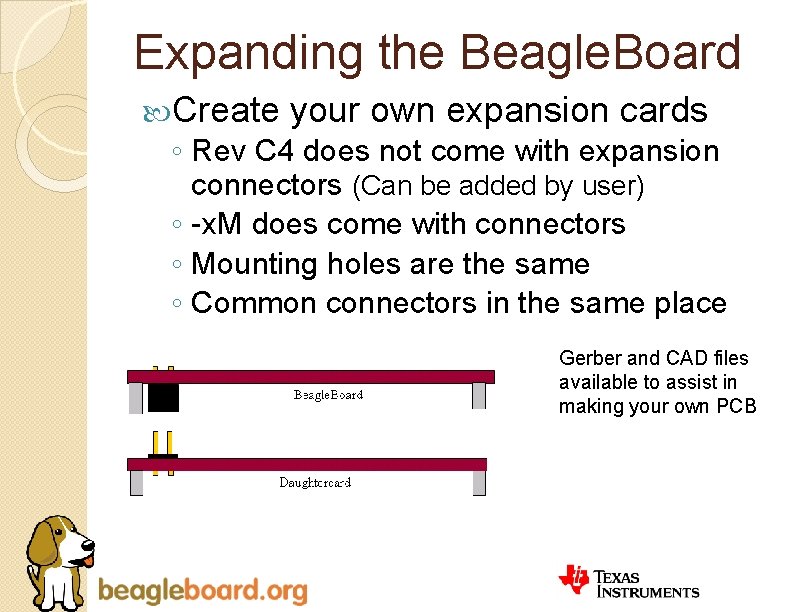Expanding the Beagle. Board Create your own expansion cards ◦ Rev C 4 does