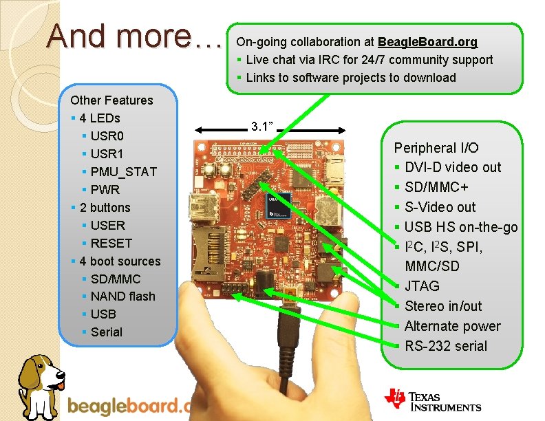 And more… Other Features § 4 LEDs § USR 0 § USR 1 §