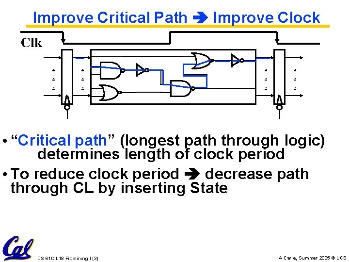 Improve Critical Path Improve Clock Clk. . . • “Critical path” (longest path through