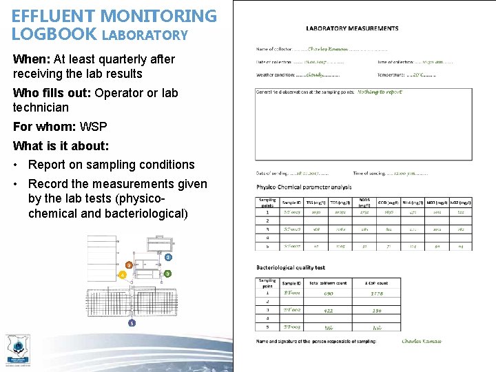 EFFLUENT MONITORING LOGBOOK LABORATORY When: At least quarterly after receiving the lab results Who