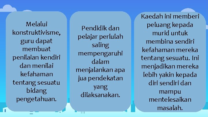 Melalui konstruktivisme, guru dapat membuat penilaian kendiri dan menilai kefahaman tentang sesuatu bidang pengetahuan.
