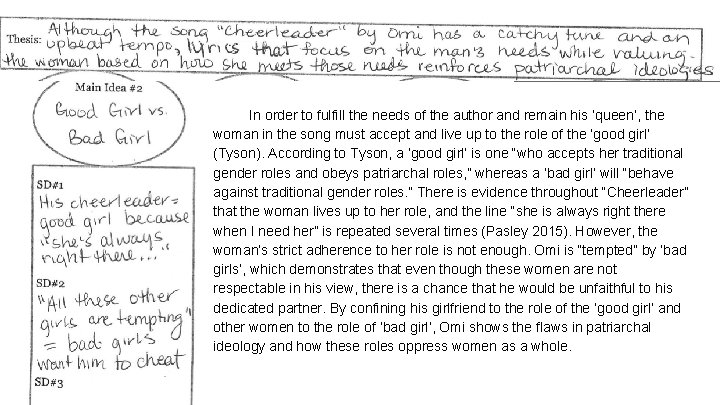 In order to fulfill the needs of the author and remain his ‘queen’, the