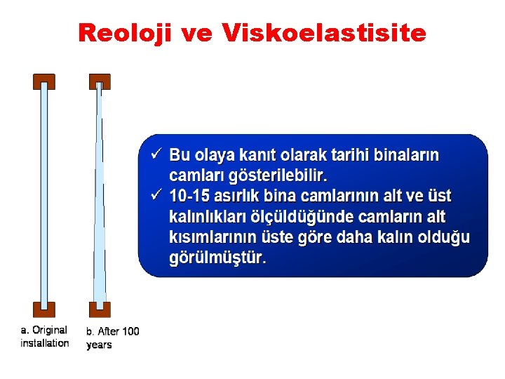 Reoloji ve Viskoelastisite 