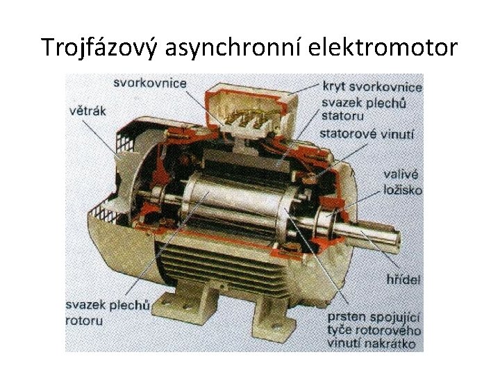 Trojfázový asynchronní elektromotor 