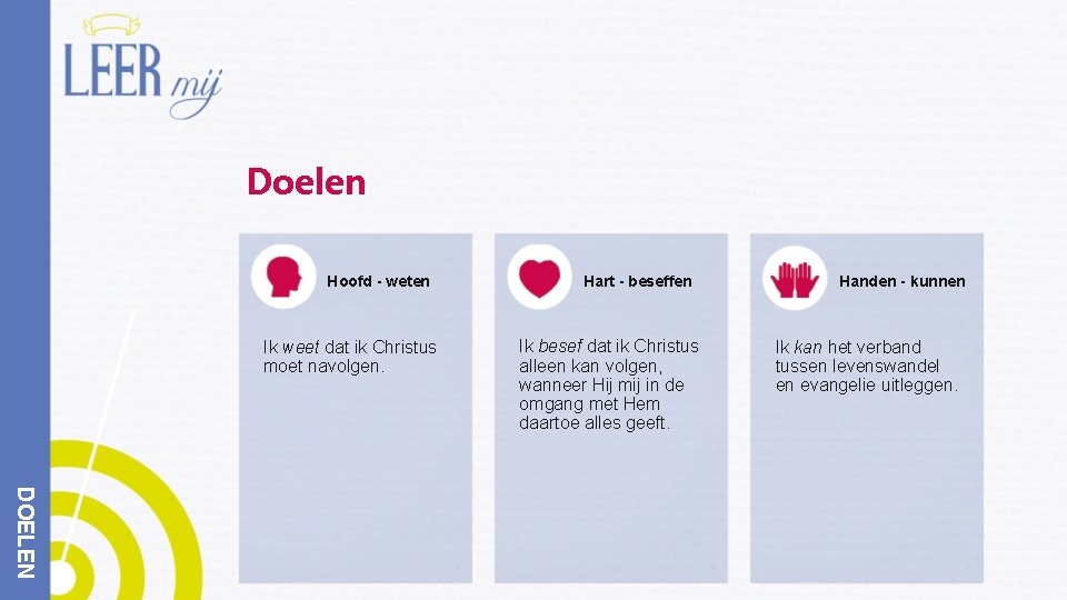 Doelen Hoofd - weten Ik weet dat ik Christus moet navolgen. Hart - beseffen