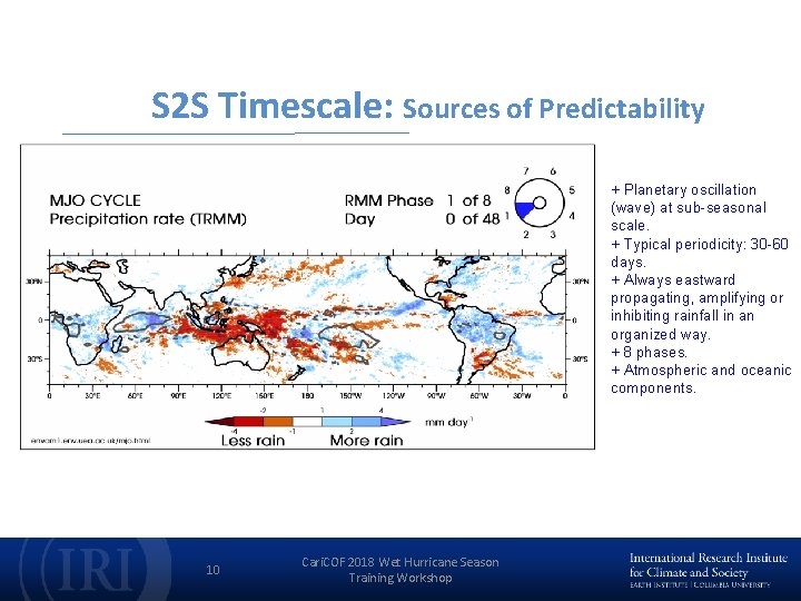 S 2 S Timescale: Sources of Predictability + Planetary oscillation (wave) at sub-seasonal scale.