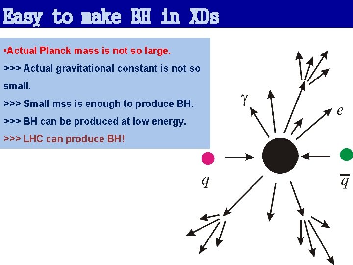 Easy to make BH in XDs • Actual Planck mass is not so large.