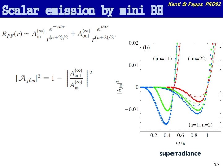 Scalar emission by mini BH Kanti & Papps, PRD 82 superradiance 27 