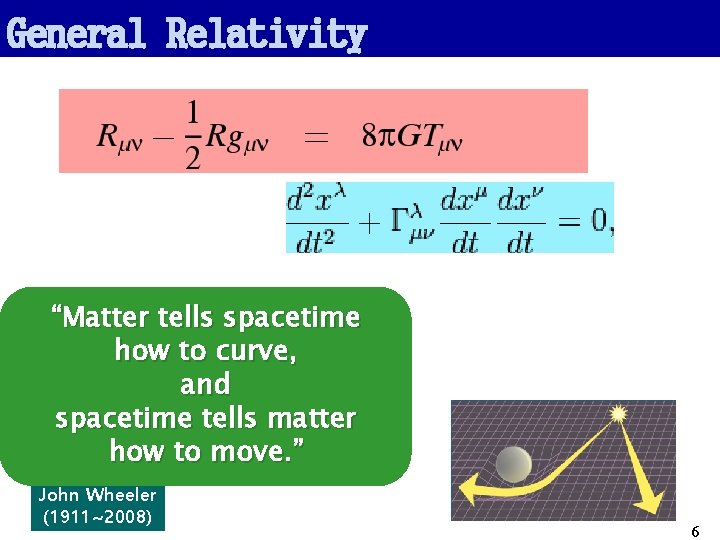 General Relativity “Matter tells spacetime how to curve, and spacetime tells matter how to