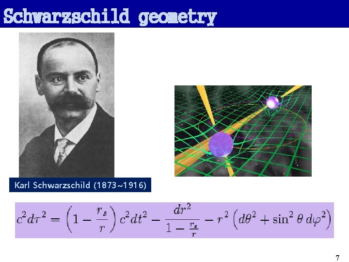 Schwarzschild geometry Karl Schwarzschild (1873~1916) 7 