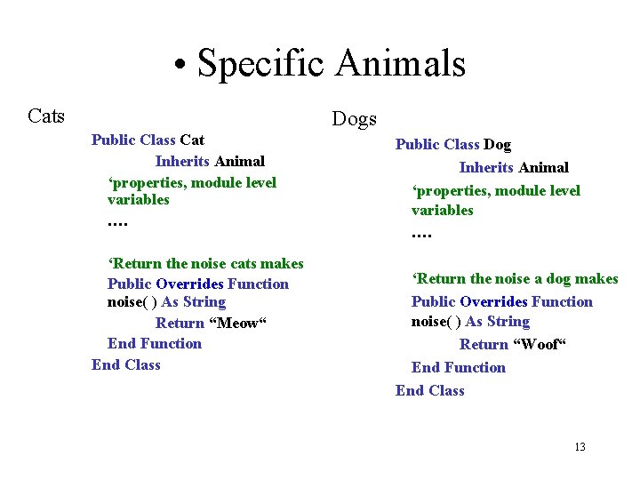 • Specific Animals Cats Dogs Public Class Cat Inherits Animal ‘properties, module level • Specific Animals Cats Dogs Public Class Cat Inherits Animal ‘properties, module level