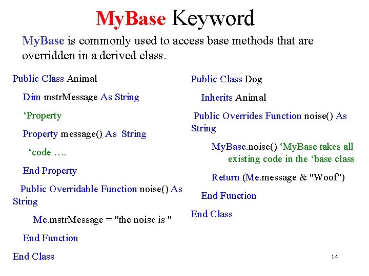 My. Base Keyword My. Base is commonly used to access base methods that are My. Base Keyword My. Base is commonly used to access base methods that are