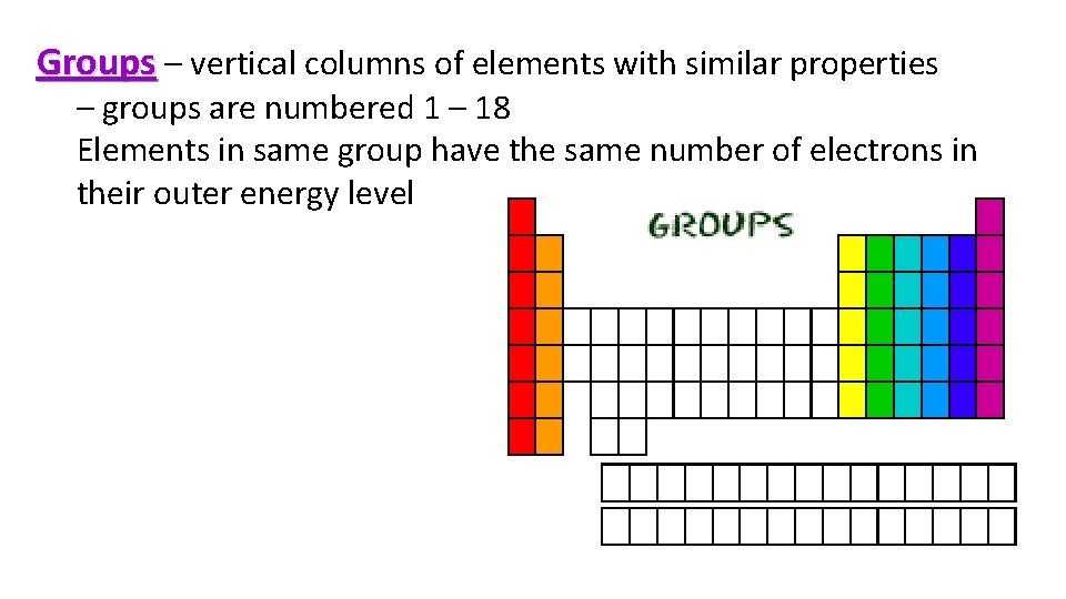 Groups – vertical columns of elements with similar properties – groups are numbered 1