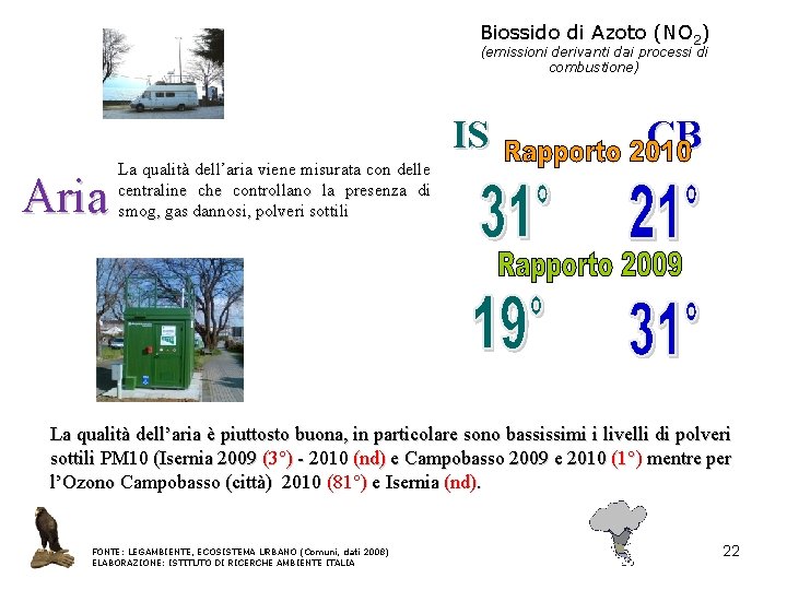 Biossido di Azoto (NO 2) (emissioni derivanti dai processi di combustione) IS Aria CB