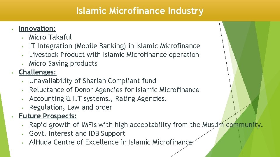 Islamic Microfinance Industry • • • Innovation: • Micro Takaful • IT Integration (Mobile