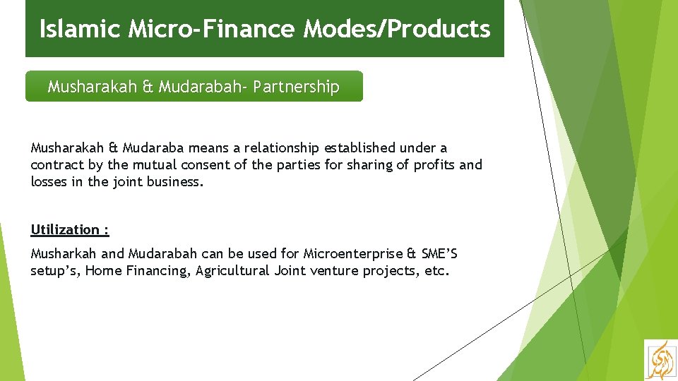 Islamic Micro-Finance Modes/Products Musharakah & Mudarabah- Partnership Musharakah & Mudaraba means a relationship established
