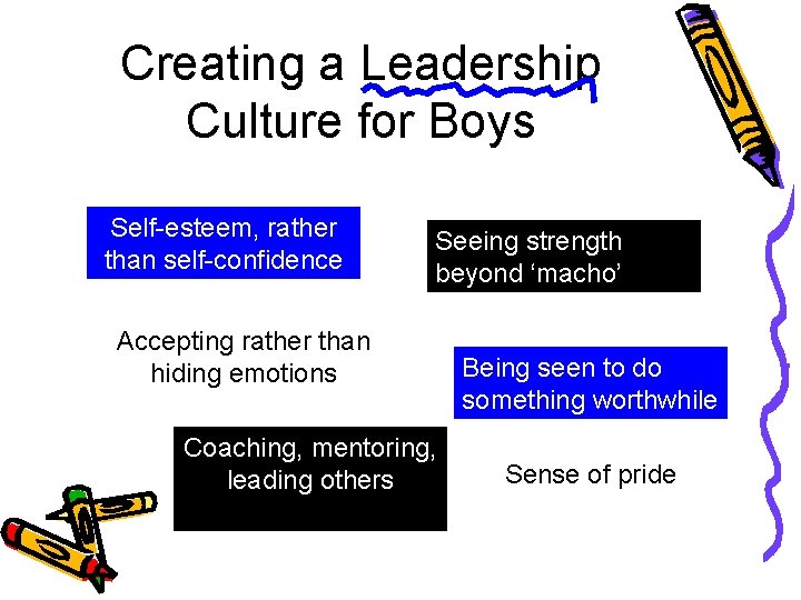 Creating a Leadership Culture for Boys Self-esteem, rather than self-confidence Seeing strength beyond ‘macho’