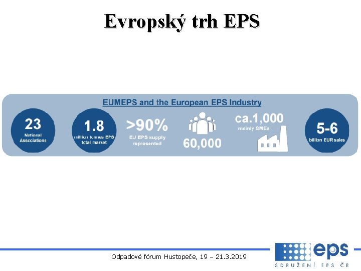 Evropský trh EPS Odpadové fórum Hustopeče, 19 – 21. 3. 2019 