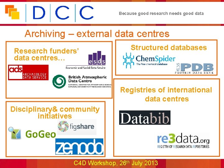 Because good research needs good data Archiving – external data centres Research funders’ data