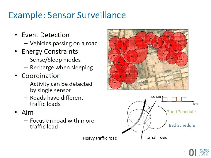 Example: Sensor Surveillance 3 