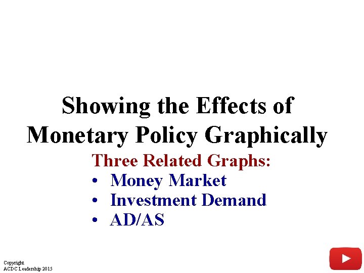 Showing the Effects of Monetary Policy Graphically Three Related Graphs: • Money Market •
