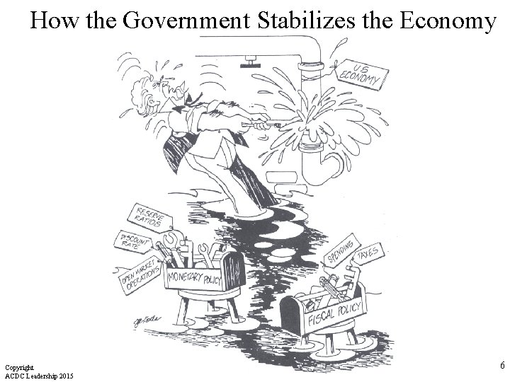 How the Government Stabilizes the Economy Copyright ACDC Leadership 2015 6 