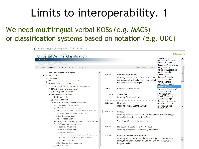 Limits to interoperability. 1 We need multilingual verbal KOSs (e. g. MACS) or classification