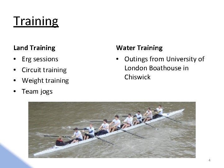 Training Land Training • • Erg sessions Circuit training Weight training Team jogs Water