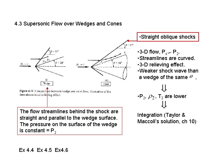 4. 3 Supersonic Flow over Wedges and Cones • Straight oblique shocks • 3