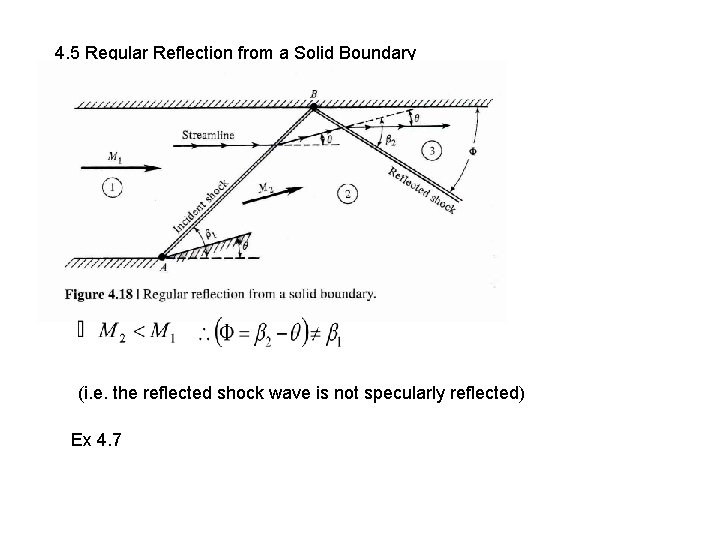 4. 5 Regular Reflection from a Solid Boundary (i. e. the reflected shock wave