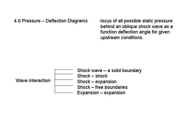 4. 6 Pressure – Deflection Diagrams Wave interaction -locus of all possible static pressure