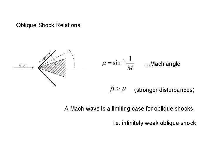 Oblique Shock Relations …Mach angle (stronger disturbances) A Mach wave is a limiting case