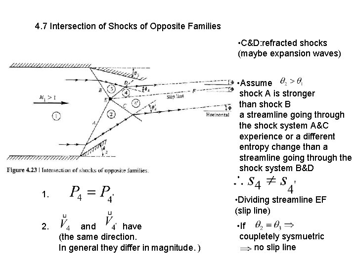 4. 7 Intersection of Shocks of Opposite Families • C&D: refracted shocks (maybe expansion