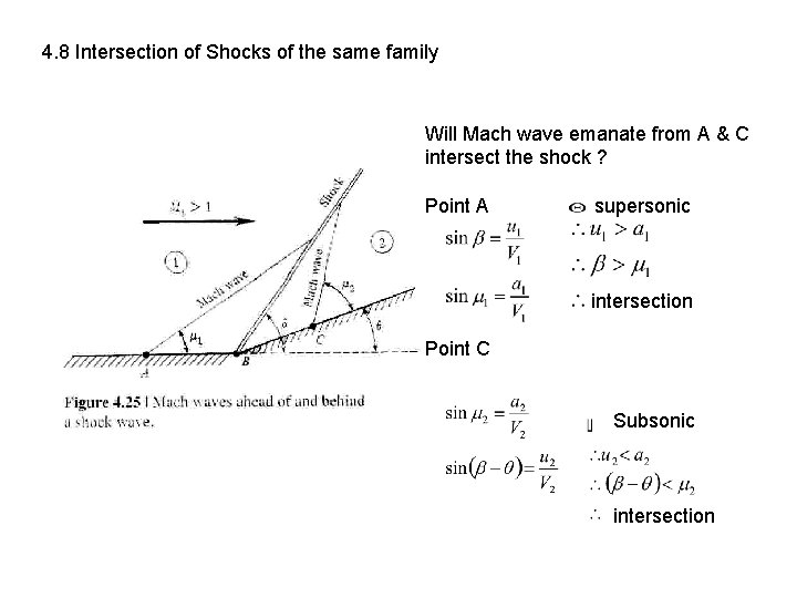4. 8 Intersection of Shocks of the same family Will Mach wave emanate from