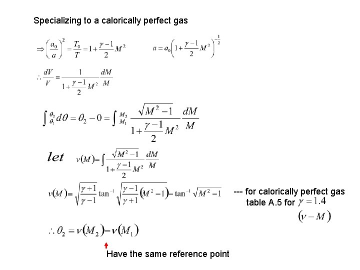 Specializing to a calorically perfect gas --- for calorically perfect gas table A. 5
