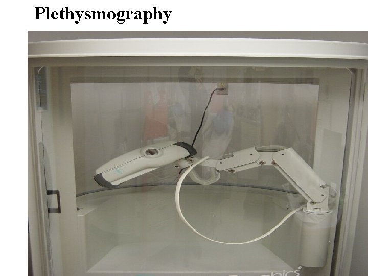 Plethysmography 