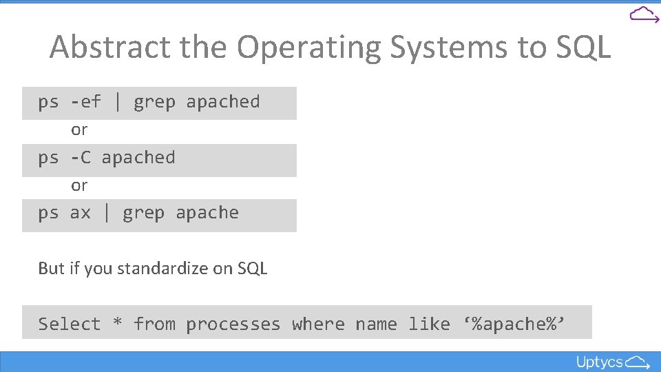 Abstract the Operating Systems to SQL ps -ef | grep apached or ps -C