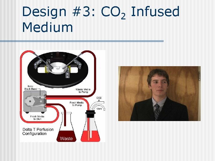 Design #3: CO 2 Infused Medium 