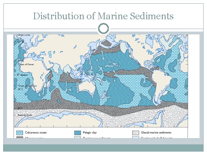 Distribution of Marine Sediments 