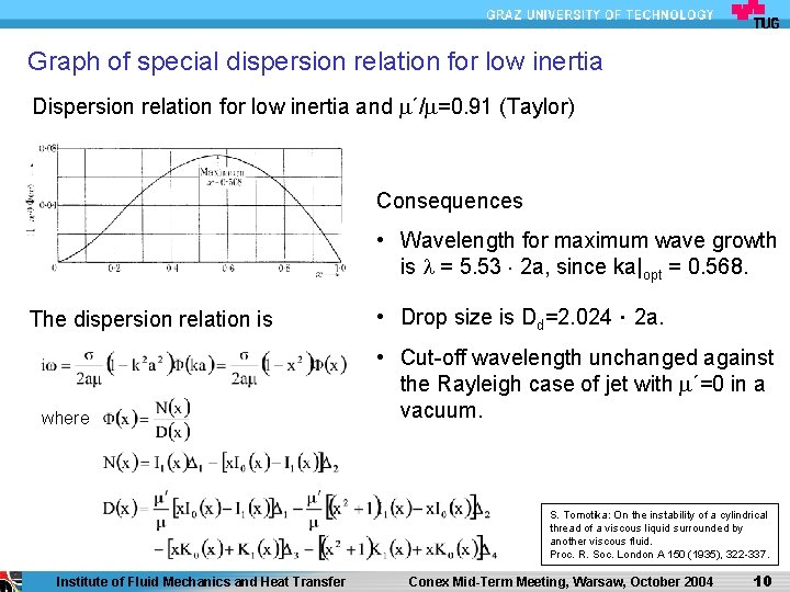 Graph of special dispersion relation for low inertia Dispersion relation for low inertia and