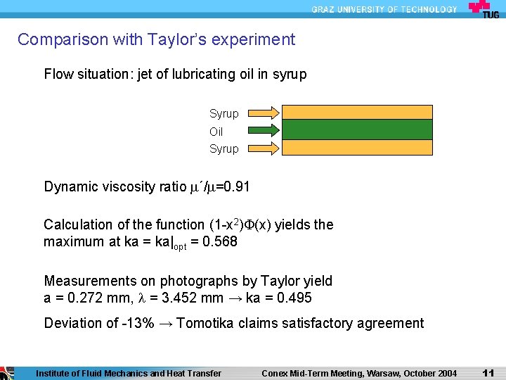 Comparison with Taylor’s experiment Flow situation: jet of lubricating oil in syrup Syrup Oil