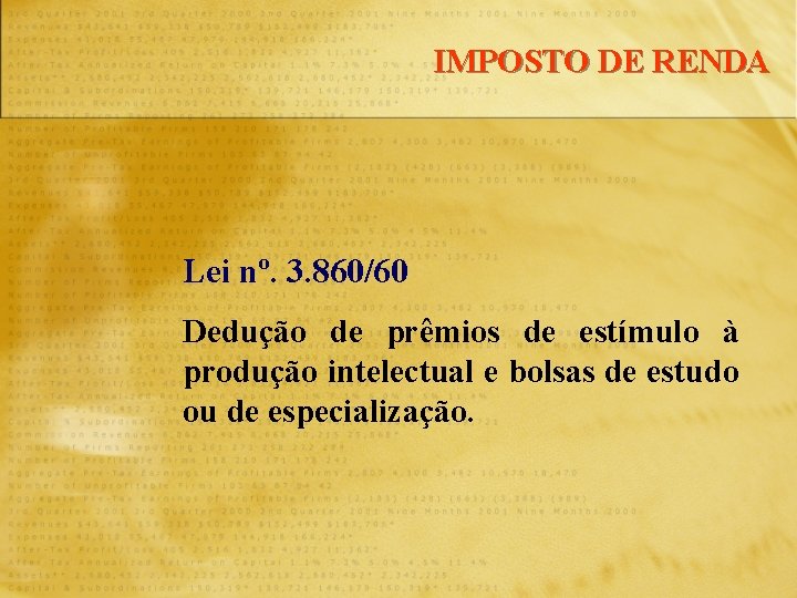 IMPOSTO DE RENDA Lei nº. 3. 860/60 Dedução de prêmios de estímulo à produção