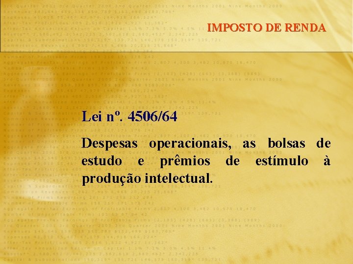 IMPOSTO DE RENDA Lei nº. 4506/64 Despesas operacionais, as bolsas de estudo e prêmios