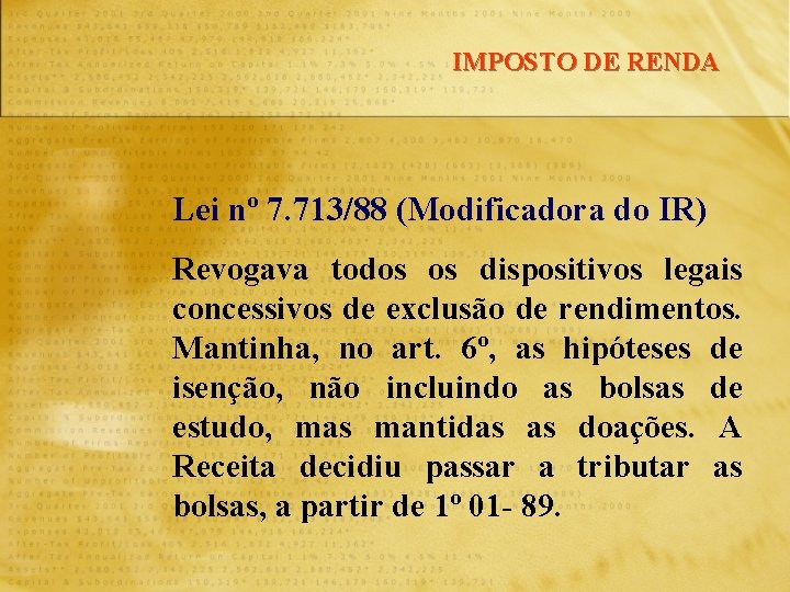 IMPOSTO DE RENDA Lei nº 7. 713/88 (Modificadora do IR) Revogava todos os dispositivos