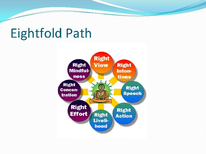 Eightfold Path 