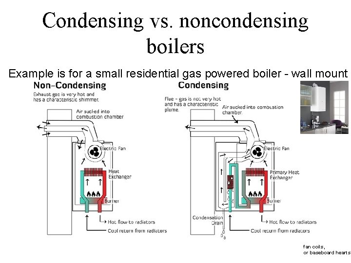 Condensing vs. noncondensing boilers Example is for a small residential gas powered boiler -