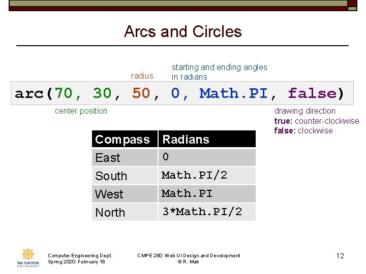 Arcs and Circles radius starting and ending angles in radians arc(70, 30, 50, 0,