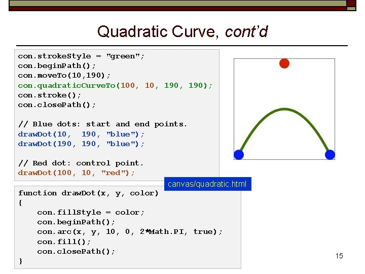 Quadratic Curve, cont’d con. stroke. Style = "green"; con. begin. Path(); con. move. To(10,